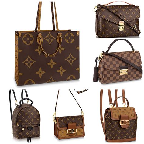 louis vuitton noe dupe|louis vuitton dupe amazon 2020.